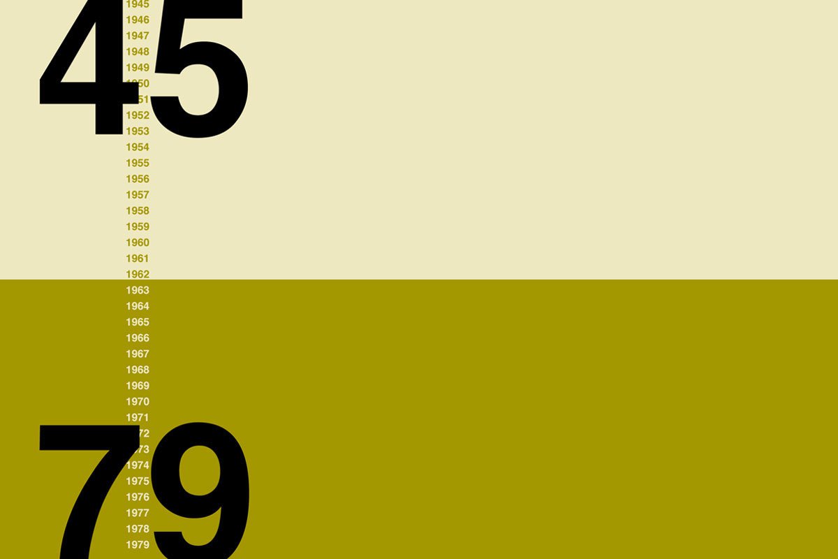 Bewertungsmethodik der Nachkriegsarchitektur